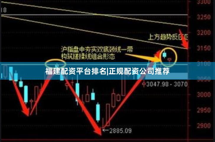 福建配资平台排名|正规配资公司推荐